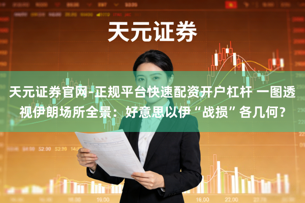 天元证券官网-正规平台快速配资开户杠杆 一图透视伊朗场所全景：好意思以伊“战损”各几何？